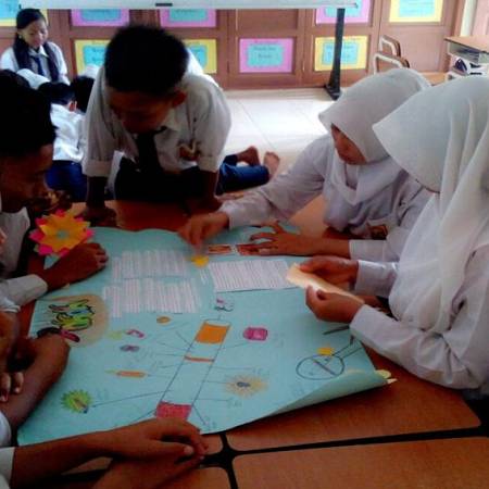 Mading