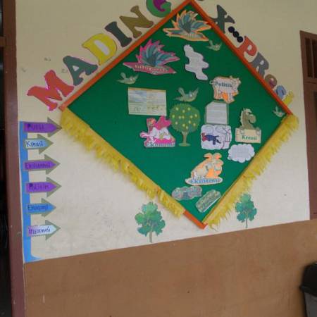 MADING